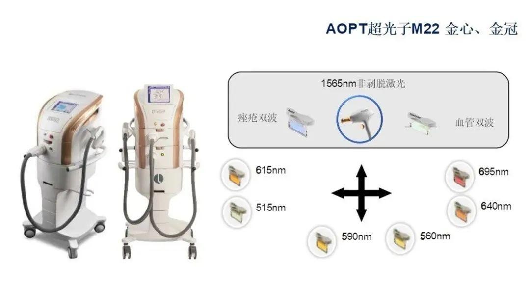AOPT超光子M22 金心、金冠