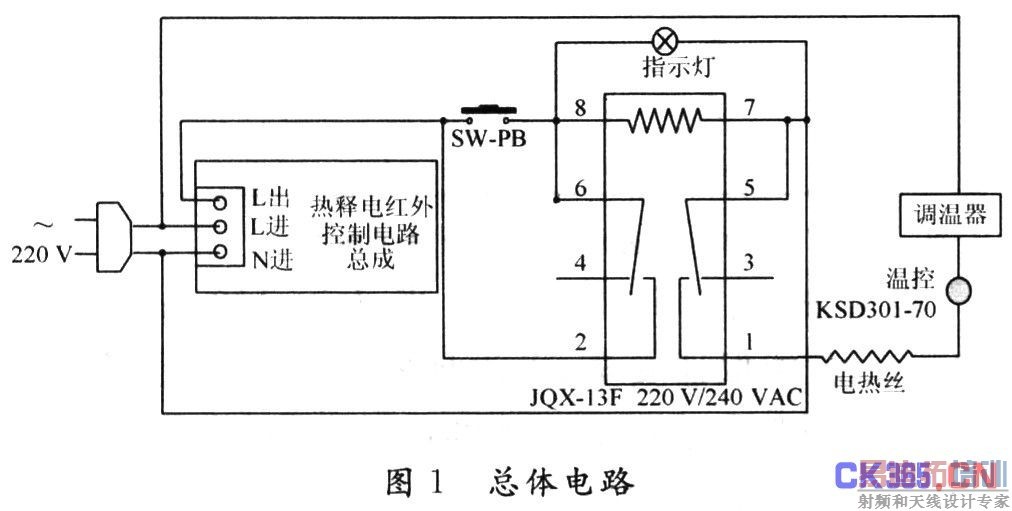 濾光片 基于人體紅外感應技術(shù)電暖器的設(shè)計與試驗