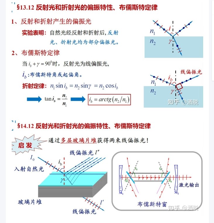 反射光和折射光的偏振特性、布儒斯特定律